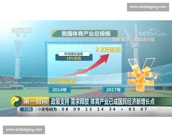 2026年体育行业趋势解析：科技创新与健康消费驱动体育产业变革