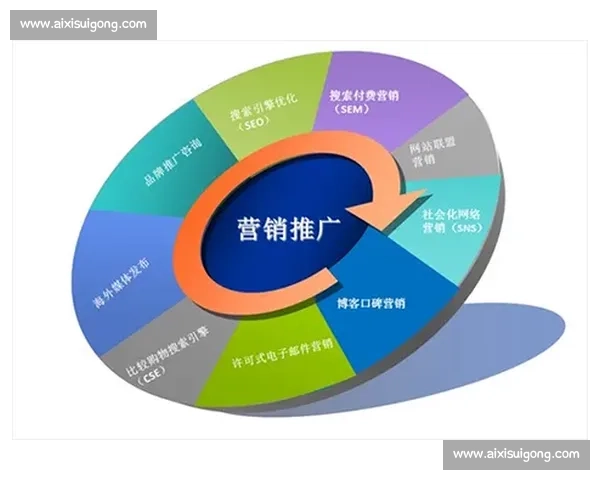 企业资源整合驱动下的创新发展与协同运营策略探索