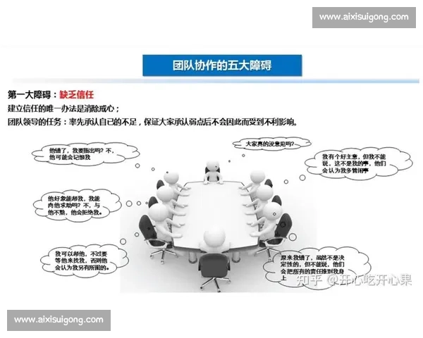 优化企业沟通机制提升团队协作效率与决策质量的路径探索