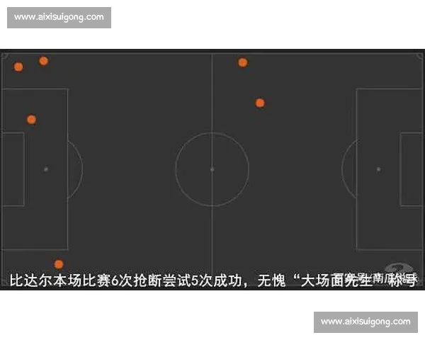 全面解析比赛关键瞬间与战术调整复盘报告